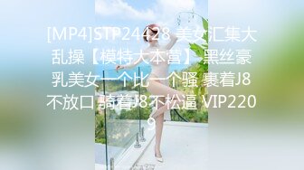 [MP4]STP24428 美女汇集大乱操【模特大本营】 黑丝豪乳美女一个比一个骚 裹着J8不放口 骑着J8不松逼 VIP2209