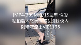 [MP4/399M]9/15最新 性爱私拍后入怒操性感女蜘蛛侠内射精液流出VIP1196