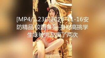 [MP4/1.23G]2023-11-16安防精品 校园系列-身材高挑学生妹被男友操了两次