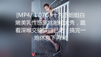 [MP4/ 1.07G] 十九小姐姐白嫩美乳性感黑丝啪啪大秀，跪着深喉交骑乘自己动，搞完一炮休息下再来