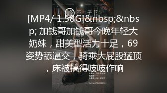 [MP4]高颜值20岁，活力美少女，掏出大奶子揉捏，圆润大肥臀脱下内裤