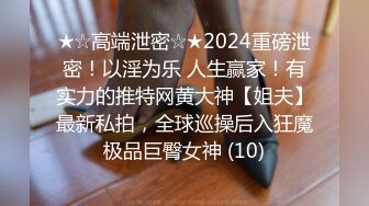 ★☆高端泄密☆★2024重磅泄密！以淫为乐 人生赢家！有实力的推特网黄大神【姐夫】最新私拍，全球巡操后入狂魔极品巨臀女神 (10)