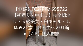 【無碼】FC2-PPV 695722 【初撮り・中出し】完全顔出し・Ｓ級美女・白ギャル・しほみ21歳ＪＤ・生ハメ01編●【ZIP】個人撮影